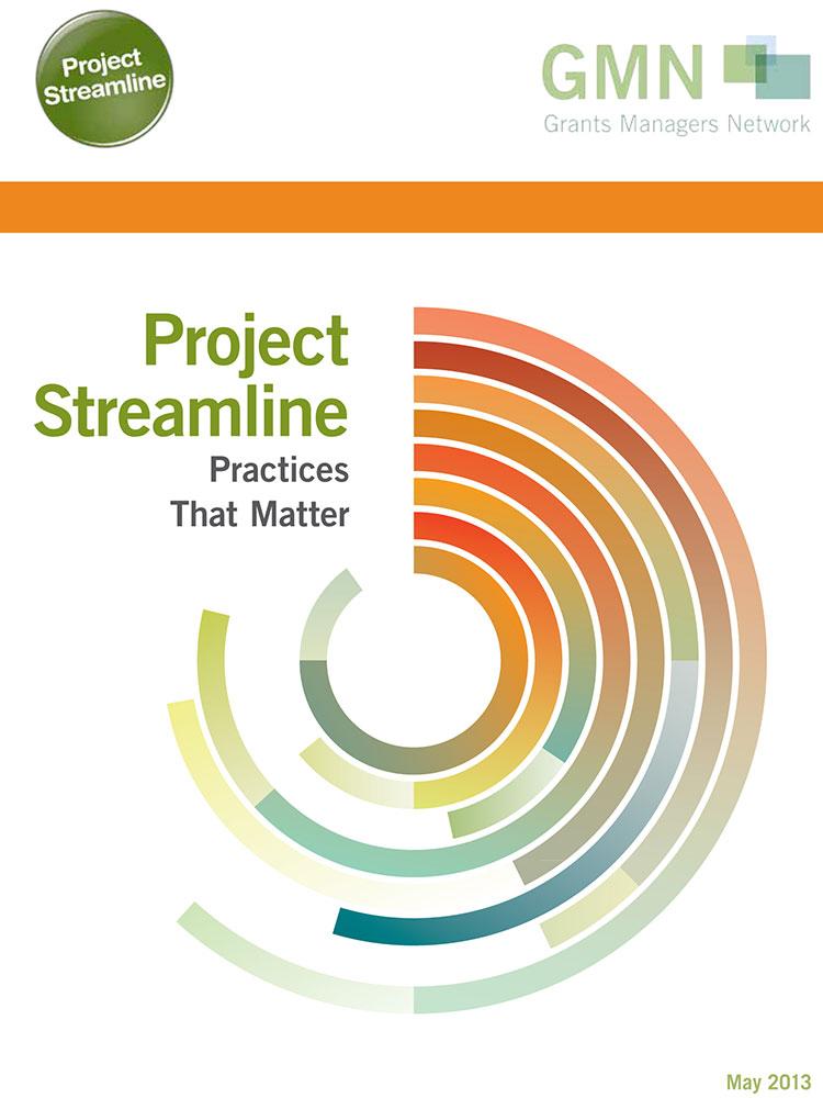 Practices That Matter: Project Streamline Cover